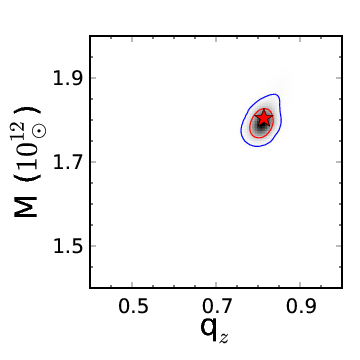 palparamplot_spa.png palparamplot_spa.png