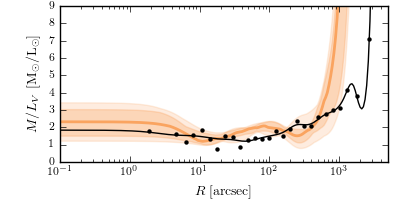 rv_mlvary_fit_ml.png rv_mlvary_fit_ml.png