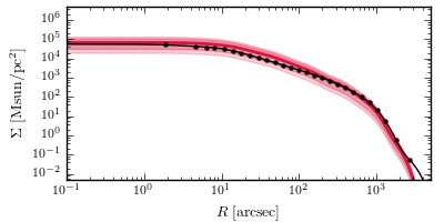 rv_mlad_fit_mass.png rv_mlad_fit_mass.png