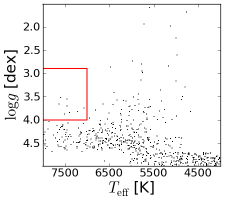 adding-bhb-stars.png adding-bhb-stars.png