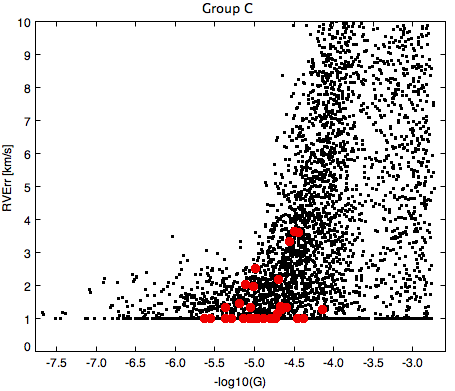 groupc_rverr.png groupc_rverr.png