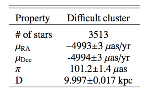 diff_cluster_systemic.png diff_cluster_systemic.png