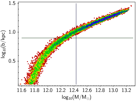 isochrone41_posterior_kohei.png isochrone41_posterior_kohei.png