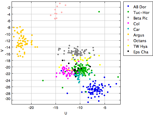 uv_groups.png uv_groups.png
