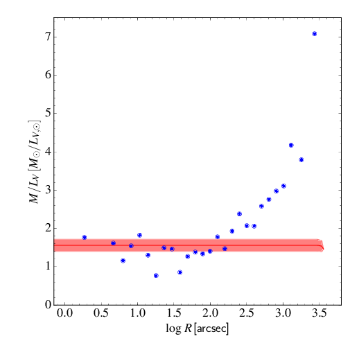 ml_single.png ml_single.png