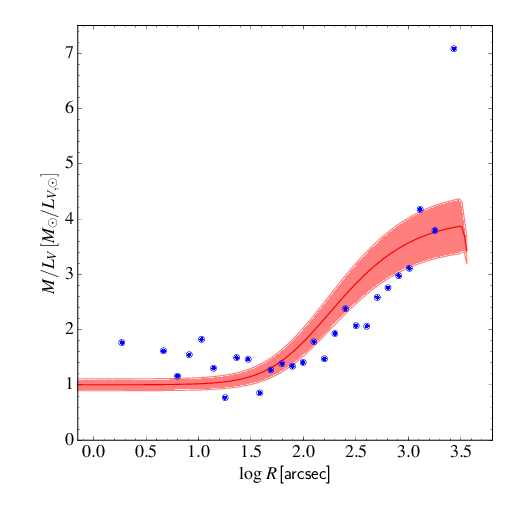 ml_actual_mf.png ml_actual_mf.png
