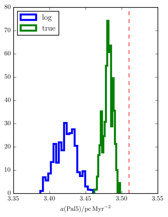 pal5_noerrors_logarithmic_acc.png pal5_noerrors_logarithmic_acc.png