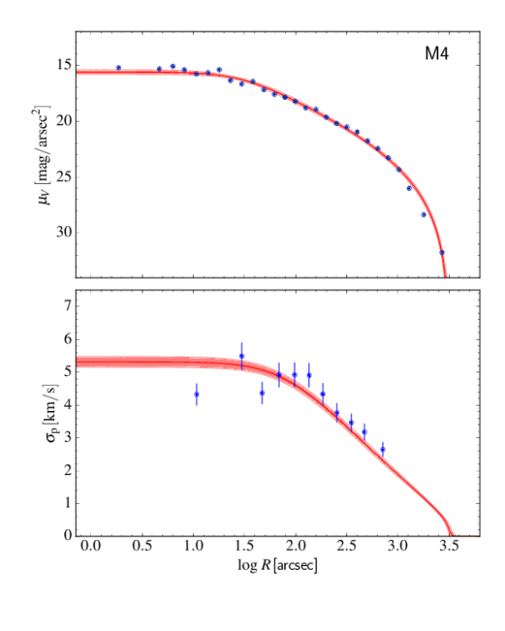 sb_sigma_gg79.png sb_sigma_gg79.png