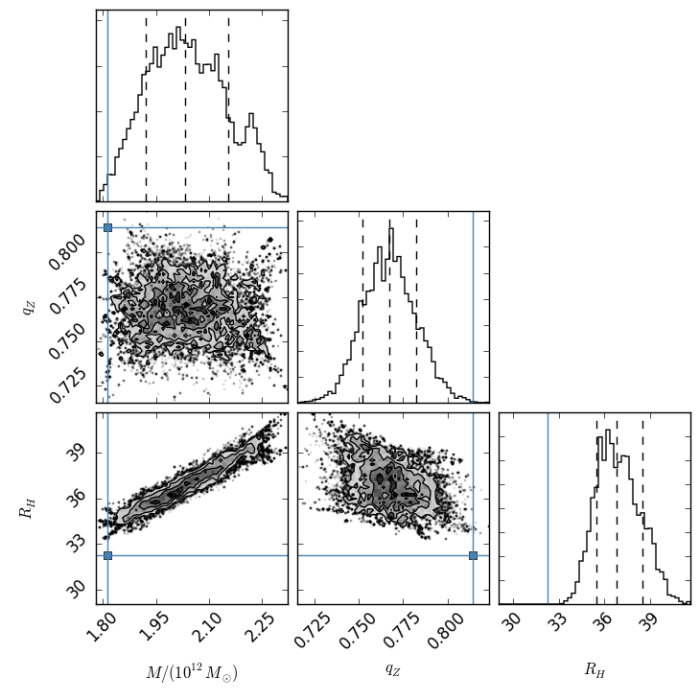 from0000_line-triangle_three_params.png from0000_line-triangle_three_params.png