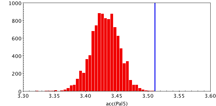 hist_acc_kohei.png hist_acc_kohei.png