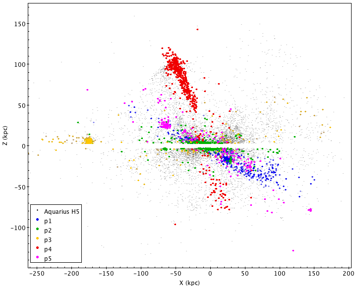 h5_streams.xz.png h5_streams.xz.png