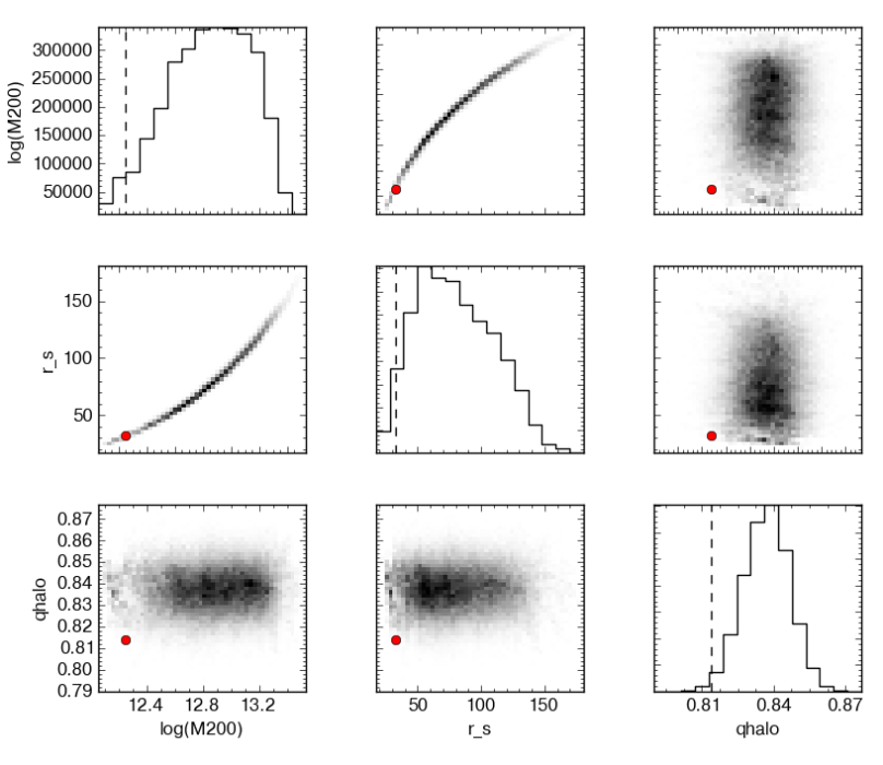 sergey_pal5_mcmc.png sergey_pal5_mcmc.png