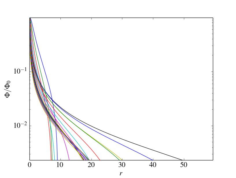 grid_wilson.png grid_wilson.png