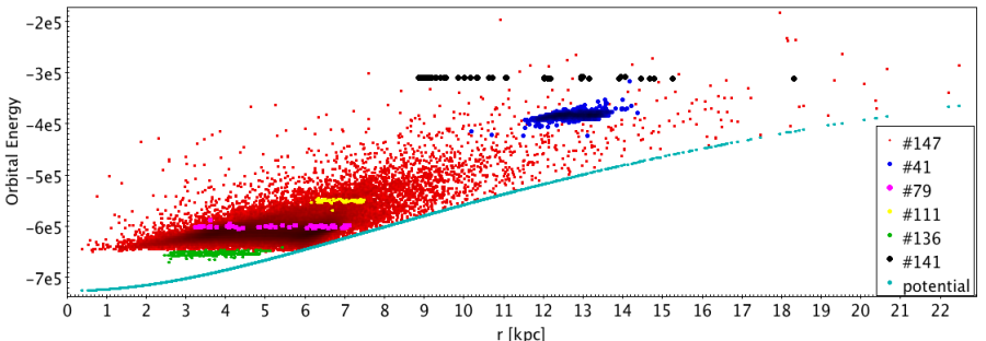 sphericalisochrone_radius_energy.png sphericalisochrone_radius_energy.png