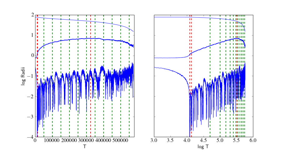 collisional_singlemass_radii.png collisional_singlemass_radii.png