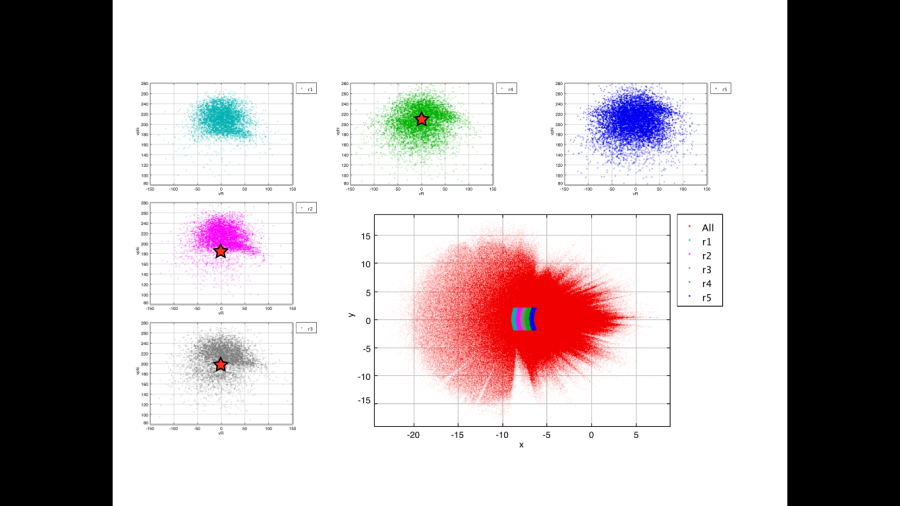 volumes.and.vel.png volumes.and.vel.png