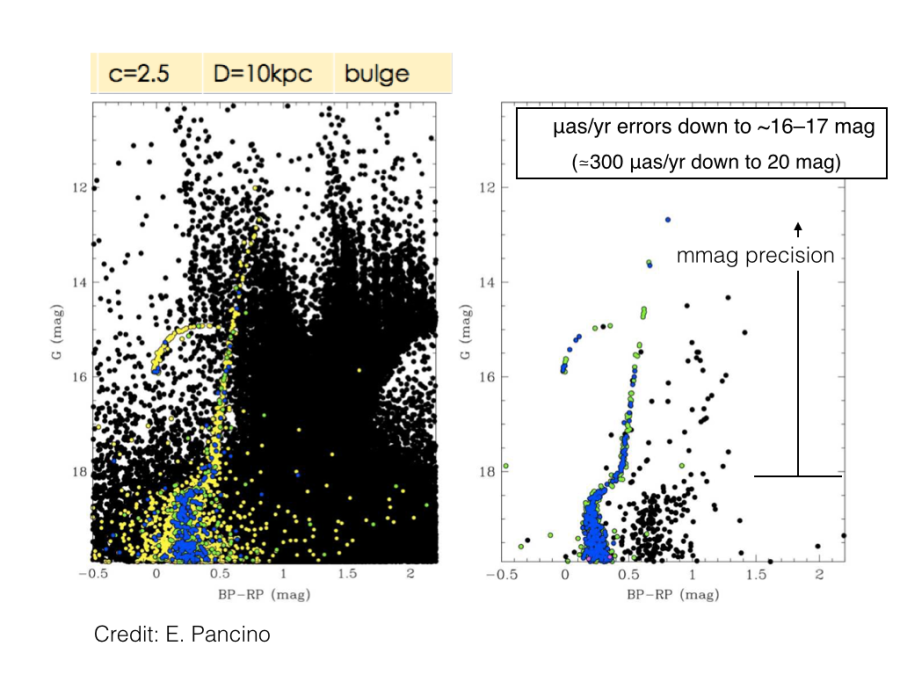 gaia_cluster_sim.png gaia_cluster_sim.png