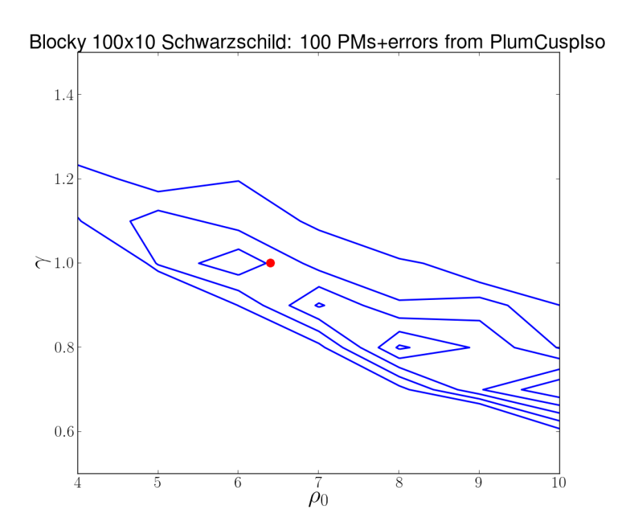 sos100x10.png sos100x10.png