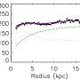 chemin_massspbar1.jpg