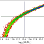 isochrone41_posterior_kohei.png