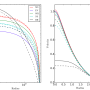 density-velocity-mm.png
