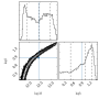 kohei_isochrone41_line-triangle_two_params.png