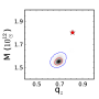 palparamplot_corr.png