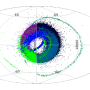 sphiso_sims_mgc3_recovery.png