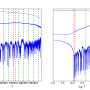 collisional_singlemass_radii.png