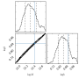 kohei_isochrone111_line-triangle_two_params.png