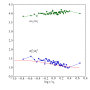 sig2ratio.png