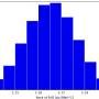 force_at_pal5_kohei_hattori_200stars_without_error.jpg