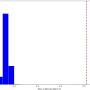 force_at_pal5_kohei_hattori_200stars_without_error_no2.jpg